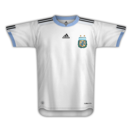 Argentina 3rd