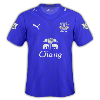 Everton – Puma Shirts | The Shirtcase